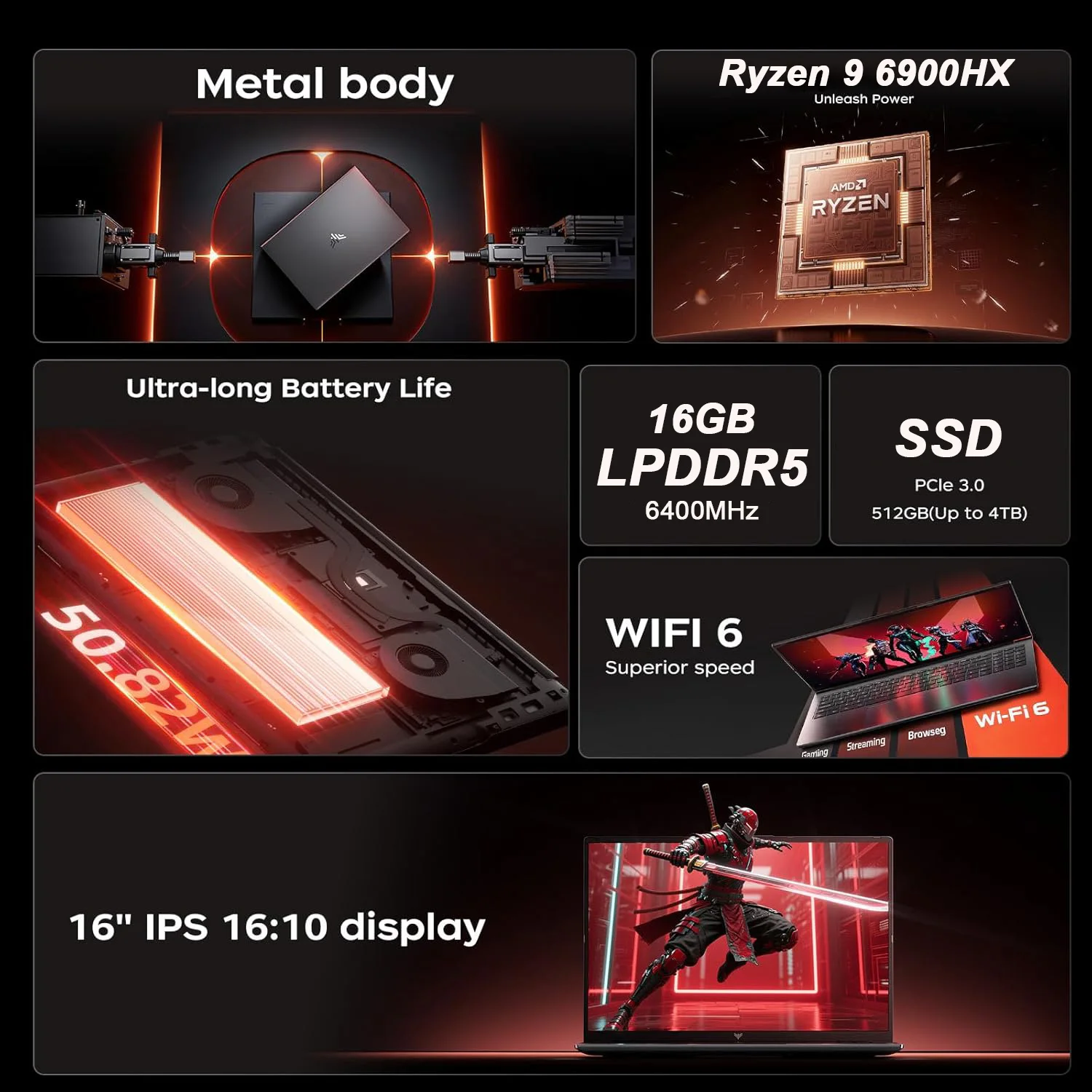 แล็ปท็อป KAMRUI ขนาด 16 นิ้ว A - Ddr4 2400Mhz บทวิจารณ์และราคา