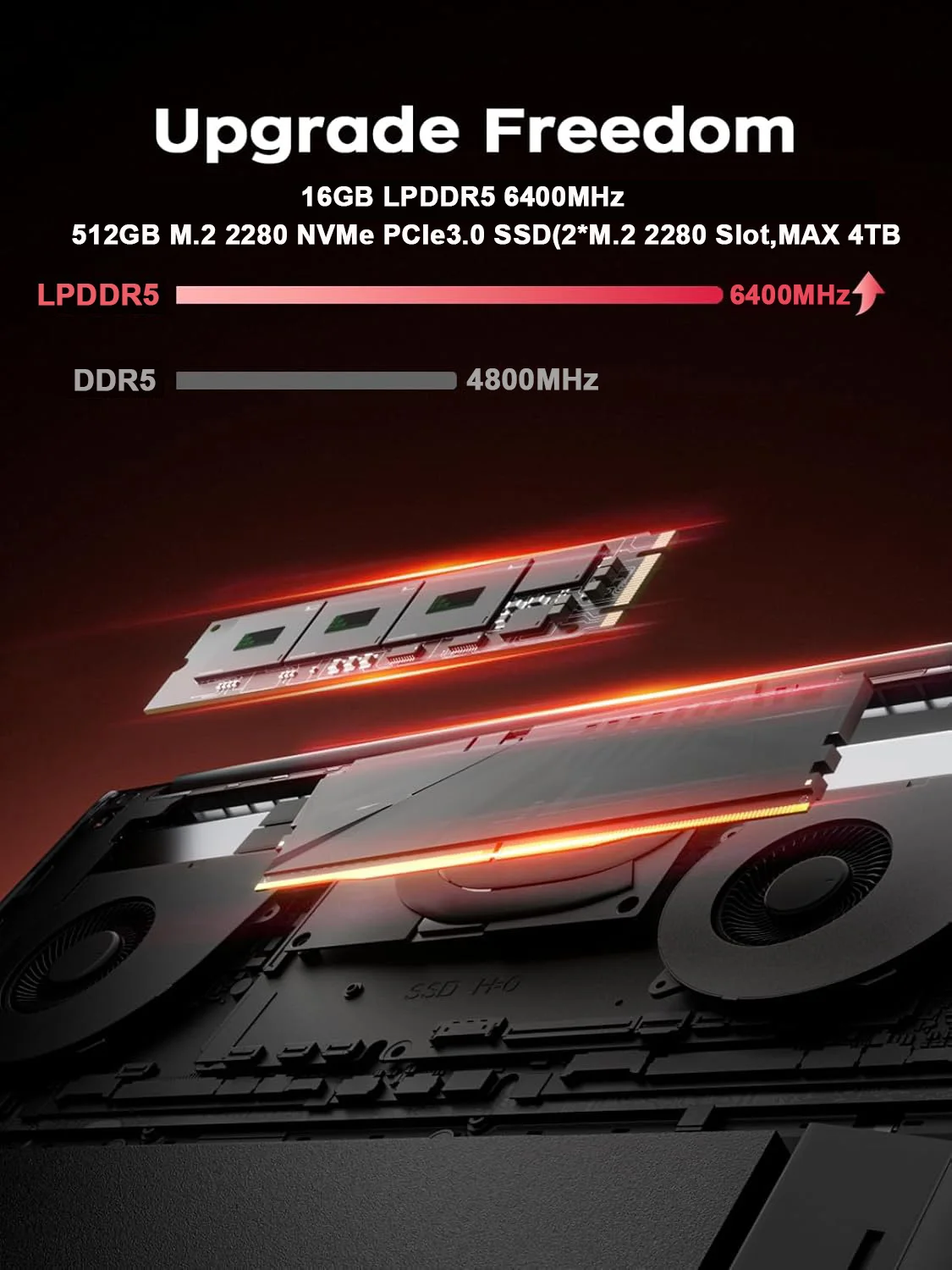 แล็ปท็อป KAMRUI ขนาด 16 นิ้ว A - Ddr4 2400Mhz บทวิจารณ์และราคา