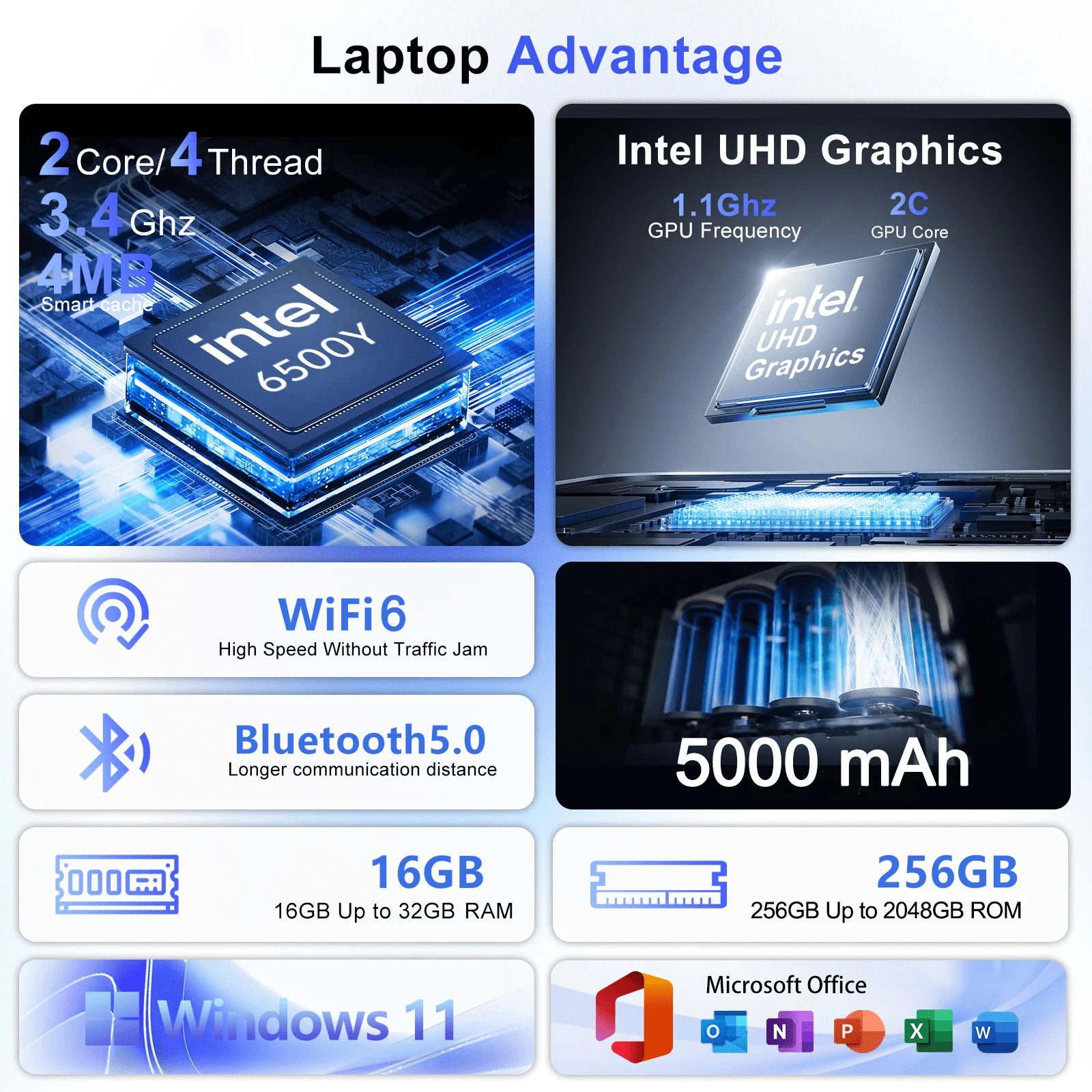 โน้ตบุ๊คบางเบาประสิทธิภาพสูง I - Ddr3 Ram บทวิจารณ์และราคา